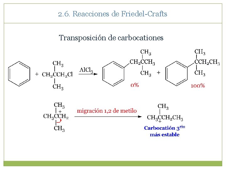 2. 6. Reacciones de Friedel-Crafts Transposición de carbocationes 