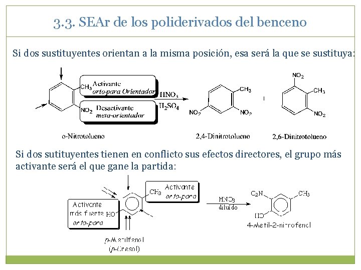 3. 3. SEAr de los poliderivados del benceno Si dos sustituyentes orientan a la 3. 3. SEAr de los poliderivados del benceno Si dos sustituyentes orientan a la