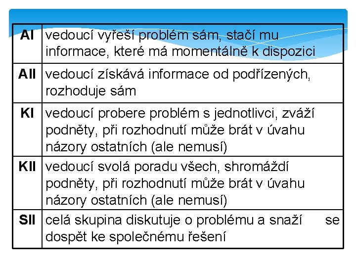 AI vedoucí vyřeší problém sám, stačí mu informace, které má momentálně k dispozici AII