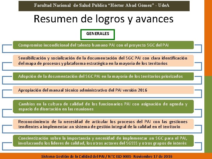 Facultad Nacional de Salud Pública “Héctor Abad Gómez” - Ude. A Resumen de logros