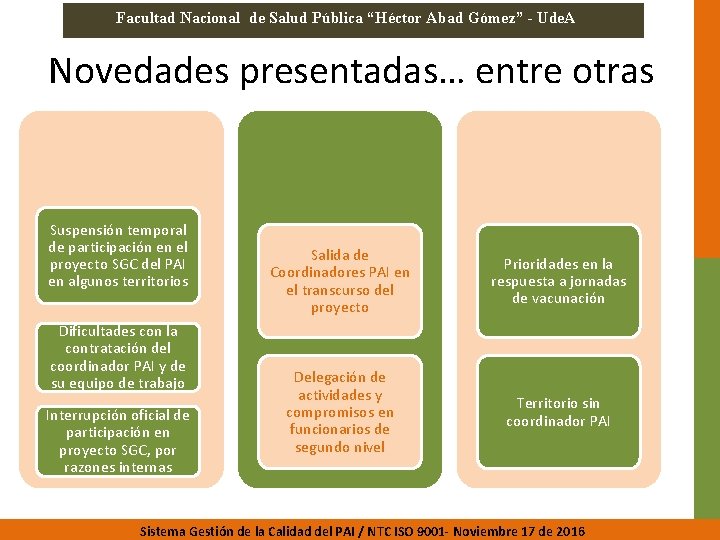 Facultad Nacional de Salud Pública “Héctor Abad Gómez” - Ude. A Novedades presentadas… entre