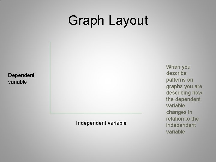 Graph Layout Dependent variable Independent variable When you describe patterns on graphs you are