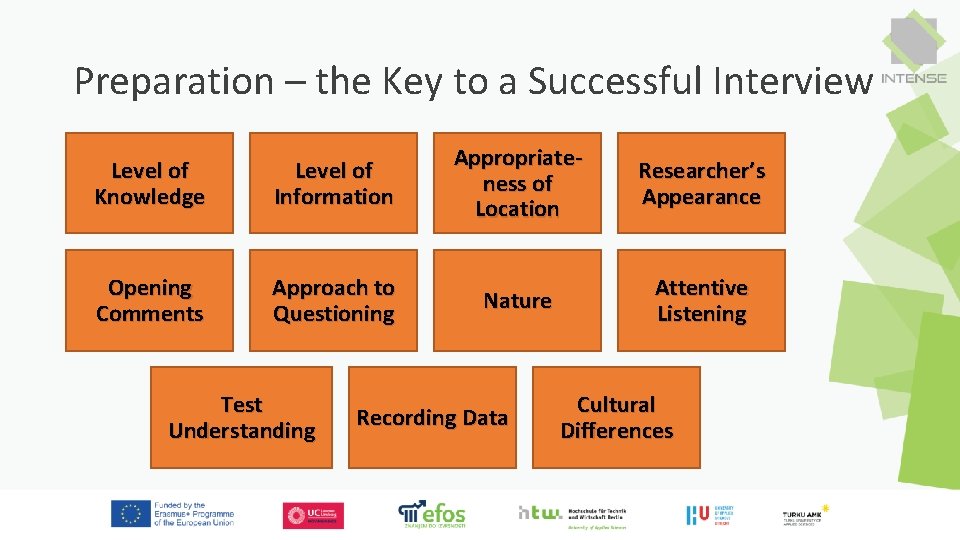 Preparation – the Key to a Successful Interview Level of Knowledge Level of Information