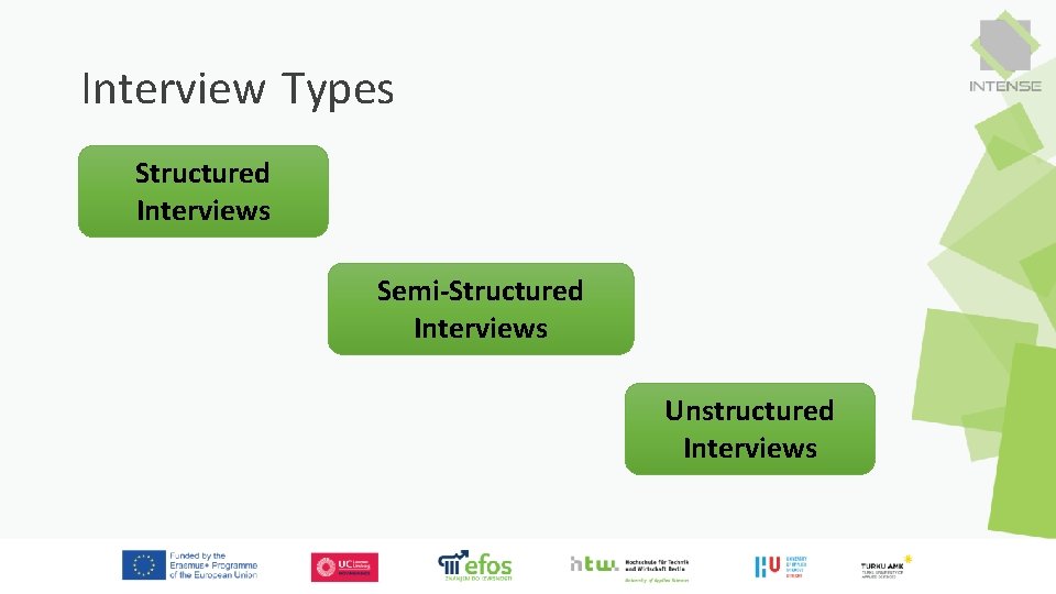 Interview Types Structured Interviews Semi-Structured Interviews Unstructured Interviews 