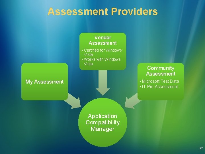 Assessment Providers Vendor Assessment • Certified for Windows Vista • Works with Windows Vista Assessment Providers Vendor Assessment • Certified for Windows Vista • Works with Windows Vista