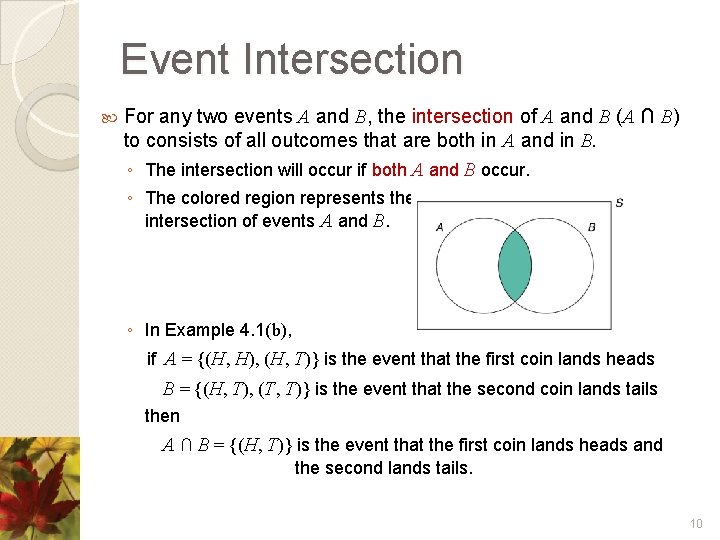 Event Intersection For any two events A and B, the intersection of A and