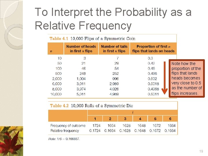 To Interpret the Probability as a Relative Frequency Note how the proportion of the
