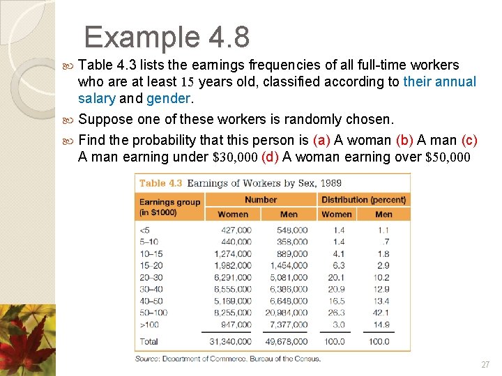 Example 4. 8 Table 4. 3 lists the earnings frequencies of all full-time workers