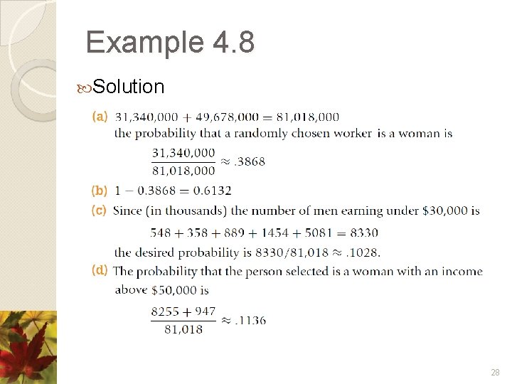 Example 4. 8 Solution 28 