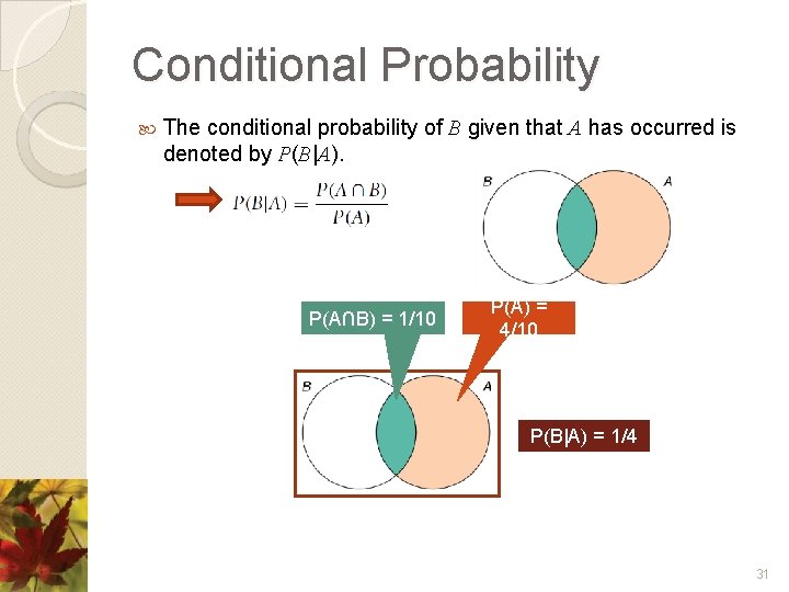 Conditional Probability The conditional probability of B given that A has occurred is denoted