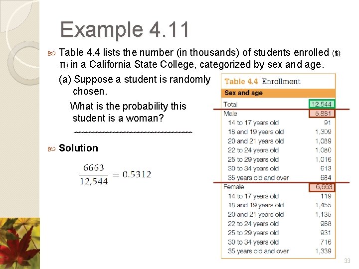 Example 4. 11 Table 4. 4 lists the number (in thousands) of students enrolled