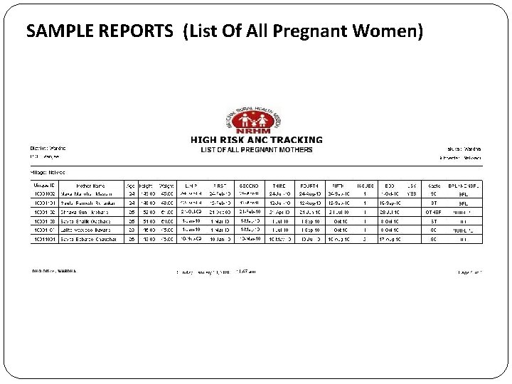 SAMPLE REPORTS (List Of All Pregnant Women) 