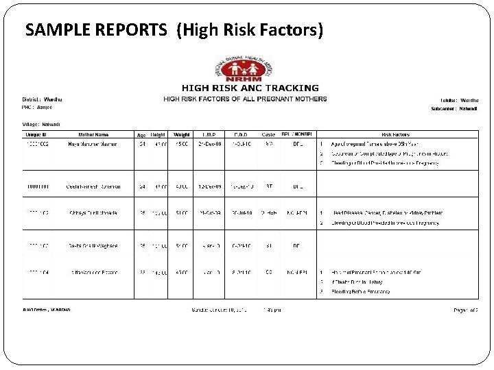 SAMPLE REPORTS (High Risk Factors) 