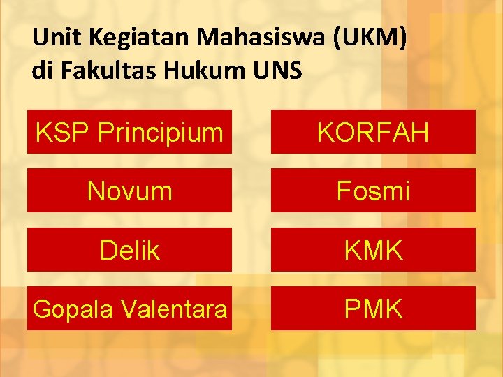 Unit Kegiatan Mahasiswa (UKM) di Fakultas Hukum UNS KSP Principium KORFAH Novum Fosmi Delik