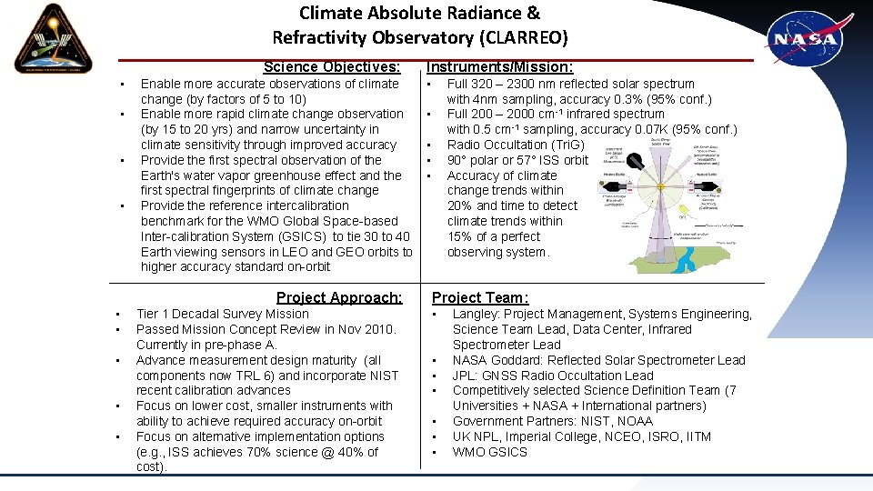 Climate Absolute Radiance & Refractivity Observatory (CLARREO) Science Objectives: • • Enable more accurate