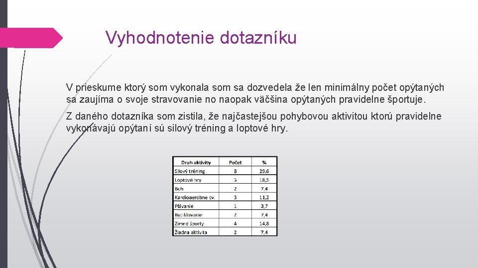 Vyhodnotenie dotazníku V prieskume ktorý som vykonala som sa dozvedela že len minimálny počet