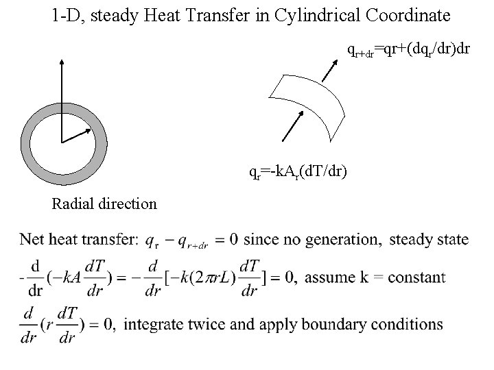 1 -D, steady Heat Transfer in Cylindrical Coordinate qr+dr=qr+(dqr/dr)dr qr=-k. Ar(d. T/dr) Radial direction