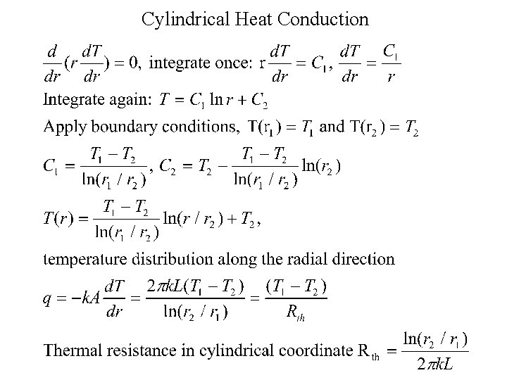 Cylindrical Heat Conduction 