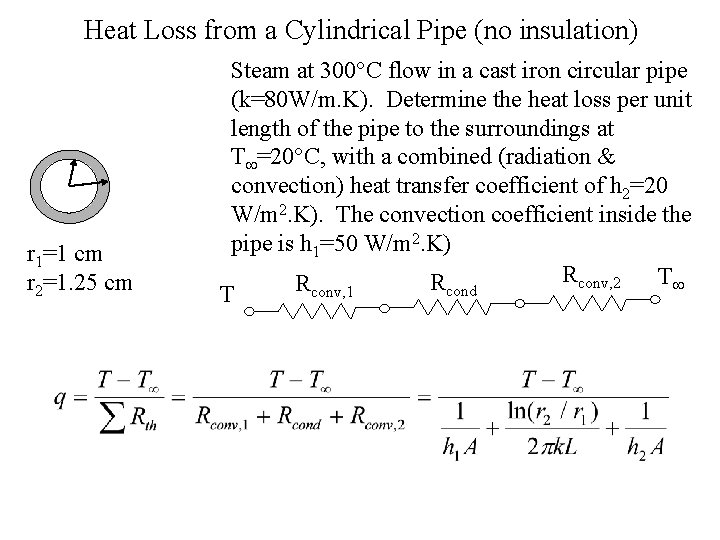 Heat Loss from a Cylindrical Pipe (no insulation) r 1=1 cm r 2=1. 25