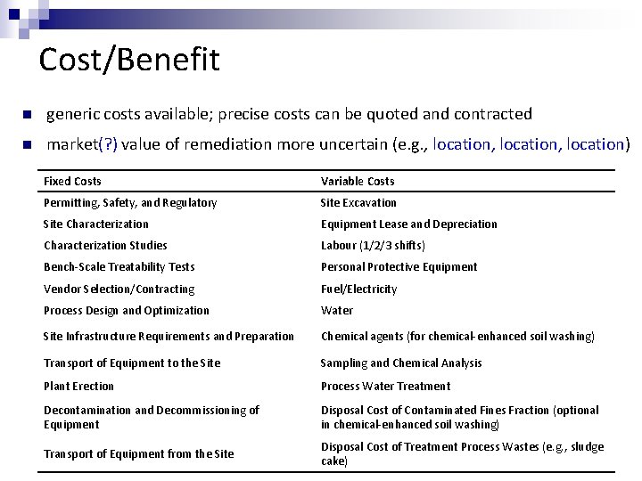 Cost/Benefit n generic costs available; precise costs can be quoted and contracted n market(?