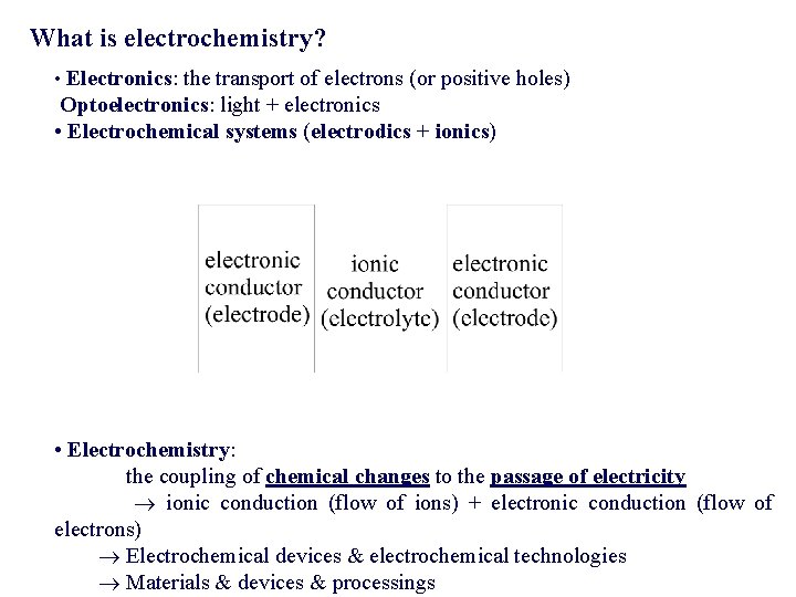 What is electrochemistry? • Electronics: the transport of electrons (or positive holes) Optoelectronics: light What is electrochemistry? • Electronics: the transport of electrons (or positive holes) Optoelectronics: light