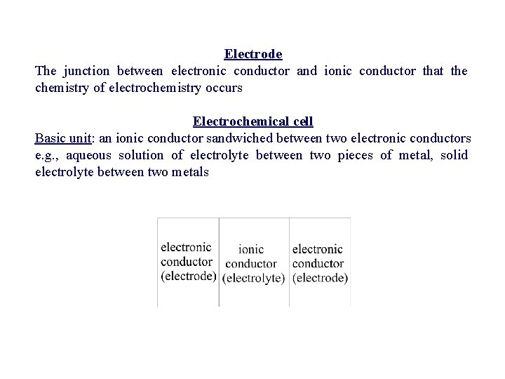 Electrode The junction between electronic conductor and ionic conductor that the chemistry of electrochemistry Electrode The junction between electronic conductor and ionic conductor that the chemistry of electrochemistry