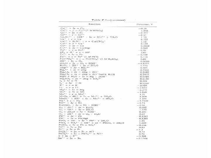 Several distinct states may correspond to the same energy. That is, each energy Several distinct states may correspond to the same energy. That is, each energy