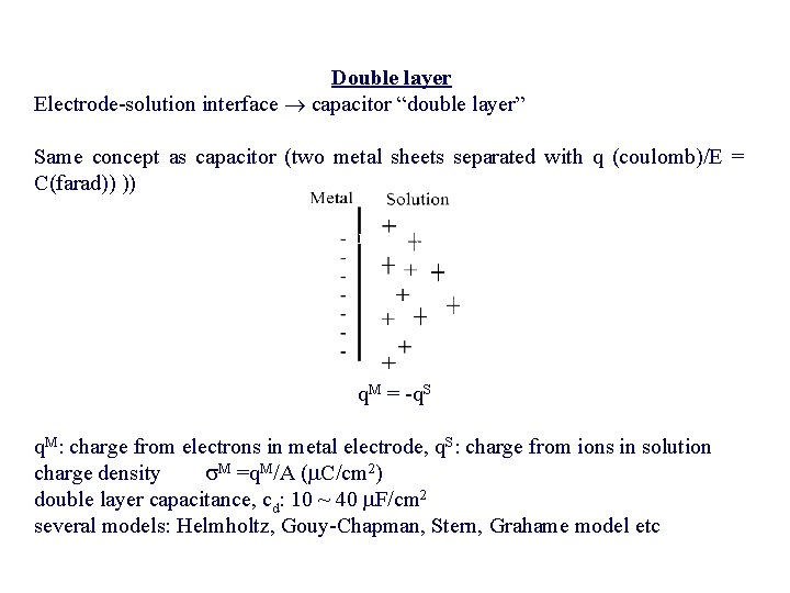 Double layer Electrode-solution interface capacitor “double layer” Same concept as capacitor (two metal sheets Double layer Electrode-solution interface capacitor “double layer” Same concept as capacitor (two metal sheets