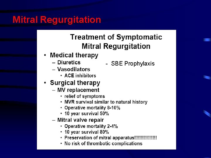 Mitral Regurgitation - SBE Prophylaxis 