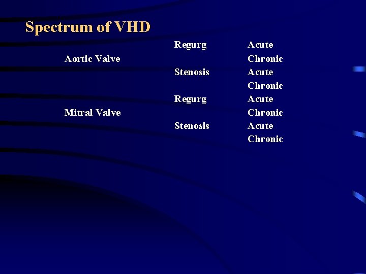 Spectrum of VHD Regurg Aortic Valve Stenosis Regurg Mitral Valve Stenosis Acute Chronic Spectrum of VHD Regurg Aortic Valve Stenosis Regurg Mitral Valve Stenosis Acute Chronic