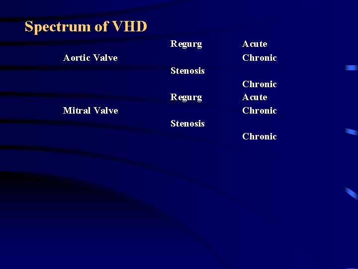 Spectrum of VHD Regurg Aortic Valve Acute Chronic Stenosis Regurg Mitral Valve Chronic Acute