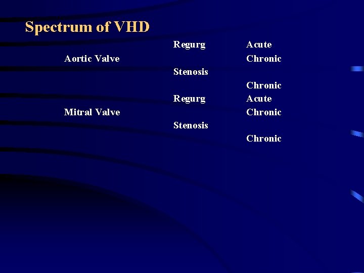 Spectrum of VHD Regurg Aortic Valve Acute Chronic Stenosis Regurg Mitral Valve Chronic Acute Spectrum of VHD Regurg Aortic Valve Acute Chronic Stenosis Regurg Mitral Valve Chronic Acute