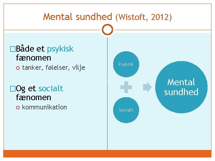 Mental sundhed (Wistoft, 2012) �Både et psykisk fænomen tanker, følelser, vilje Psykisk Mental sundhed