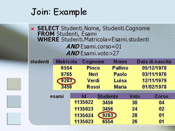 Join: Example n SELECT Studenti. Nome, Studenti. Cognome FROM Studenti, Esami WHERE Studenti. Matricola=Esami.