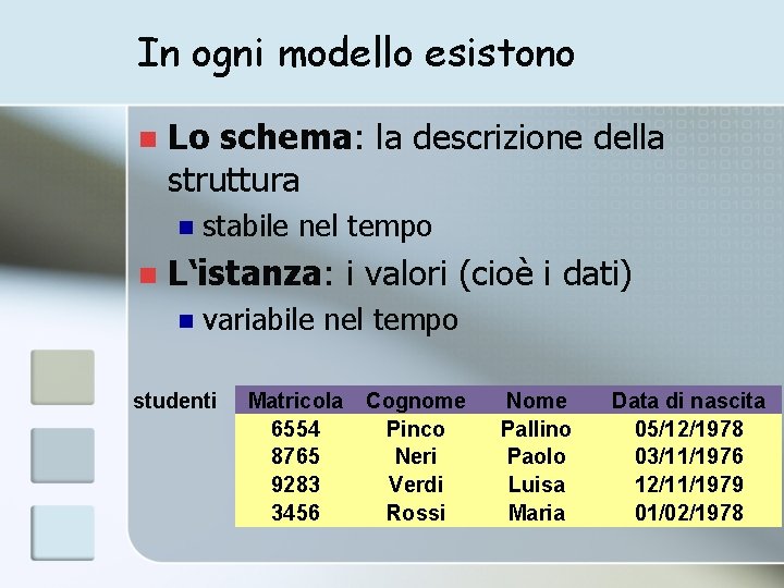 In ogni modello esistono n Lo schema: la descrizione della struttura n n stabile