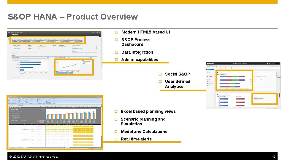 S&OP HANA – Product Overview © 2012 SAP AG. All rights reserved. q Modern