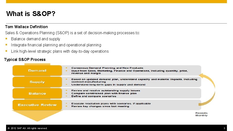 What is S&OP? Tom Wallace Definition Sales & Operations Planning (S&OP) is a set