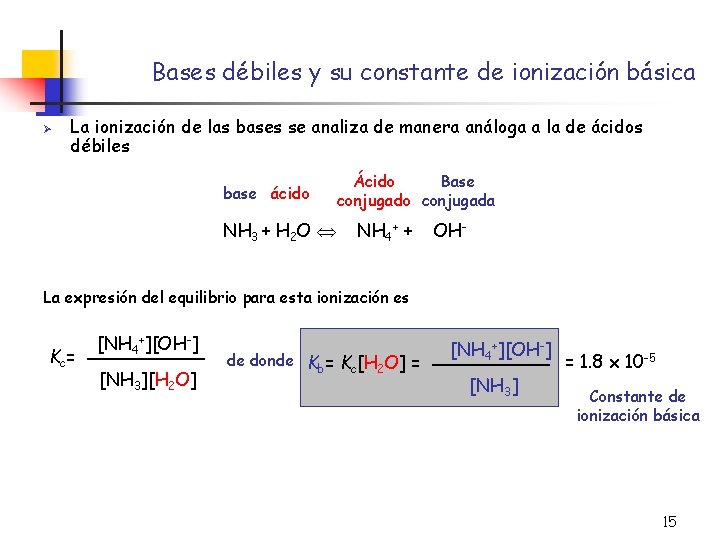 Bases débiles y su constante de ionización básica Ø La ionización de las bases