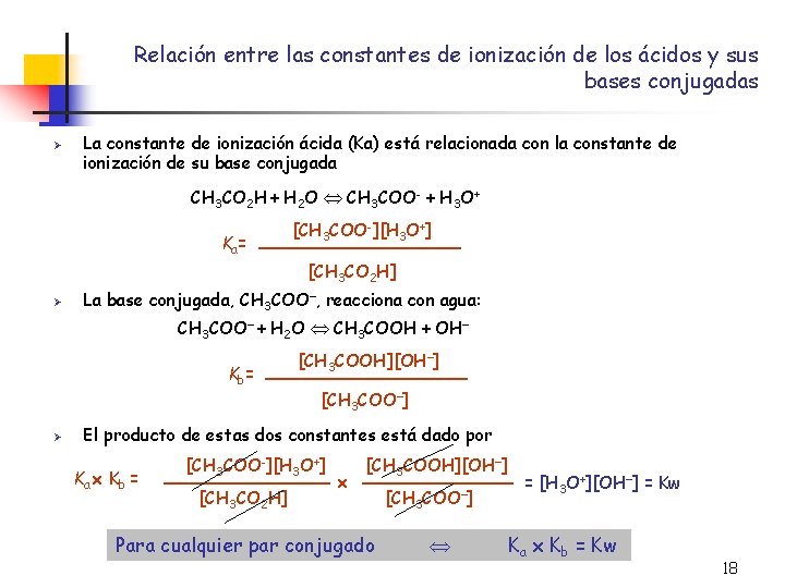 Relación entre las constantes de ionización de los ácidos y sus bases conjugadas Ø