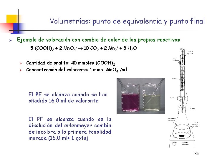 Volumetrías: punto de equivalencia y punto final Ø Ejemplo de valoración con cambio de