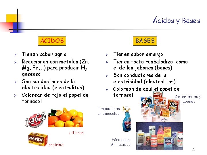 Ácidos y Bases ÁCIDOS Ø Ø BASES Tienen sabor agrio Reaccionan con metales (Zn,