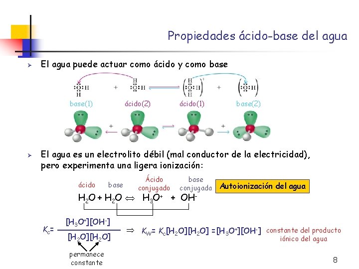 Propiedades ácido-base del agua Ø El agua puede actuar como ácido y como base(1)
