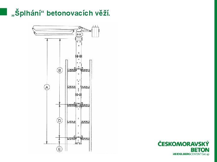 „Šplhání“ betonovacích věží. 