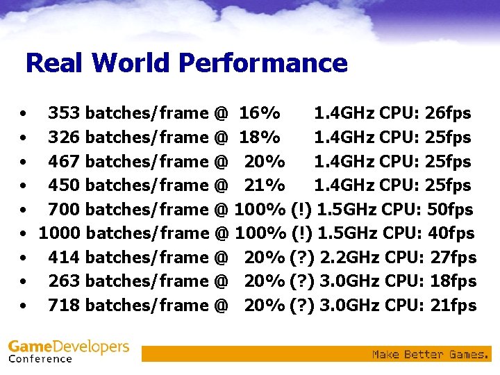 Real World Performance • 353 batches/frame @ 16% 1. 4 GHz CPU: 26 fps