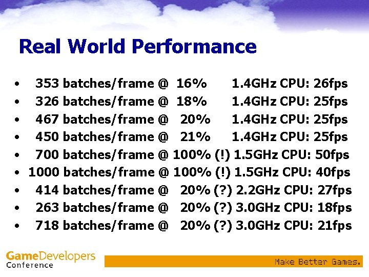 Real World Performance • 353 batches/frame @ 16% 1. 4 GHz CPU: 26 fps