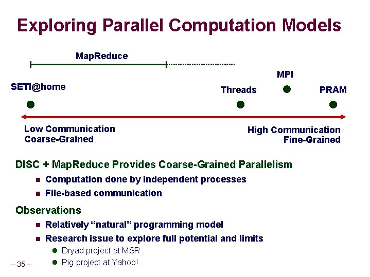 Exploring Parallel Computation Models Map. Reduce MPI SETI@home Threads Low Communication Coarse-Grained High Communication