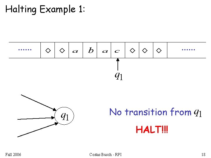 Halting Example 1: . . . No transition from HALT!!! Fall 2006 Costas Busch