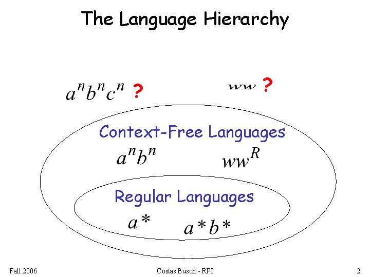 The Language Hierarchy ? ? Context-Free Languages Regular Languages Fall 2006 Costas Busch -