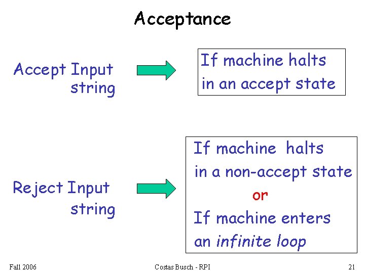 Acceptance Accept Input string If machine halts in an accept state Reject Input string