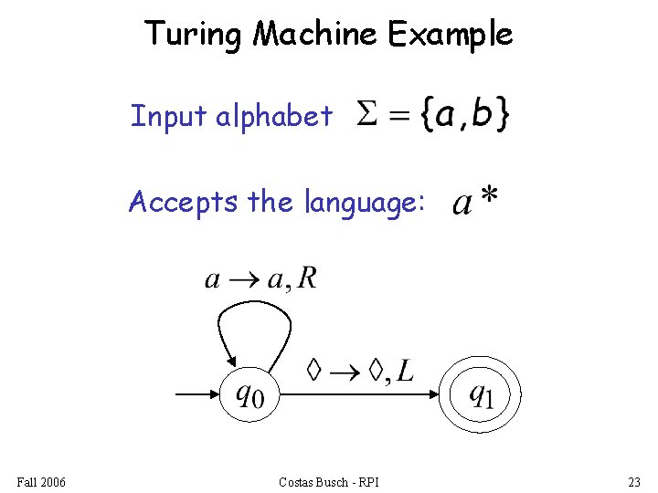 Turing Machine Example Input alphabet Accepts the language: Fall 2006 Costas Busch - RPI